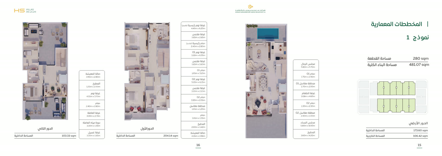 المخطط المعماري لنموذج 1