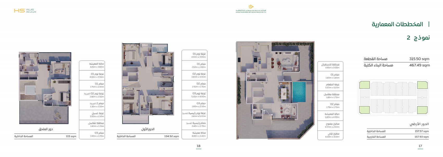 المخطط المعماري لنموذج 2
