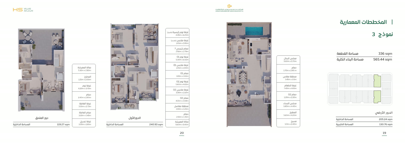 المخطط المعماري لنموذج 3